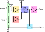NE555-Block_Diagram
