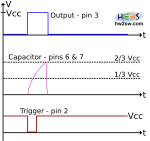 Monostable-Diagram-NR
